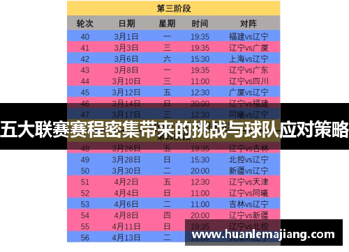 五大联赛赛程密集带来的挑战与球队应对策略 五大联赛赛程密集带来的挑战与球队应对策略